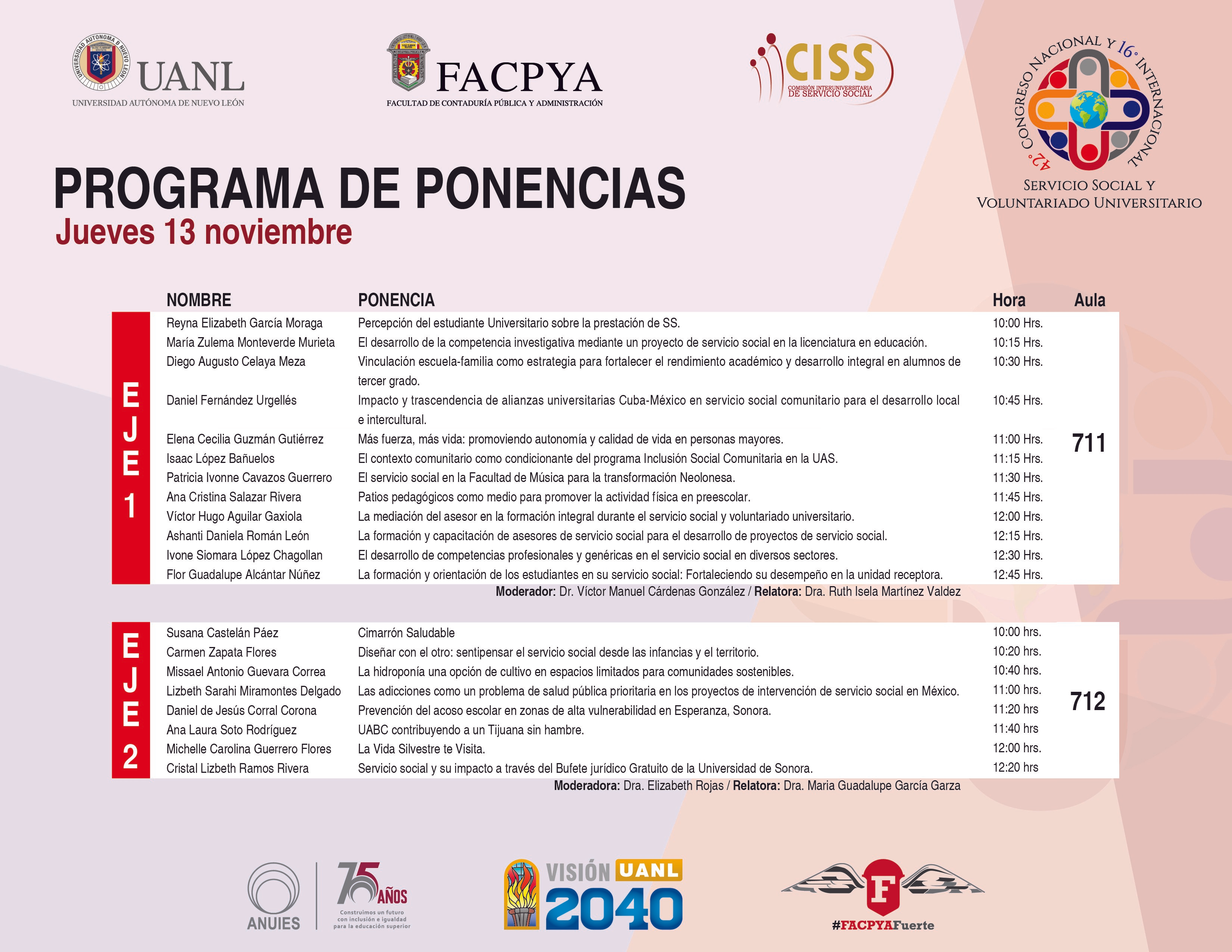 Programa de ponencias jueves