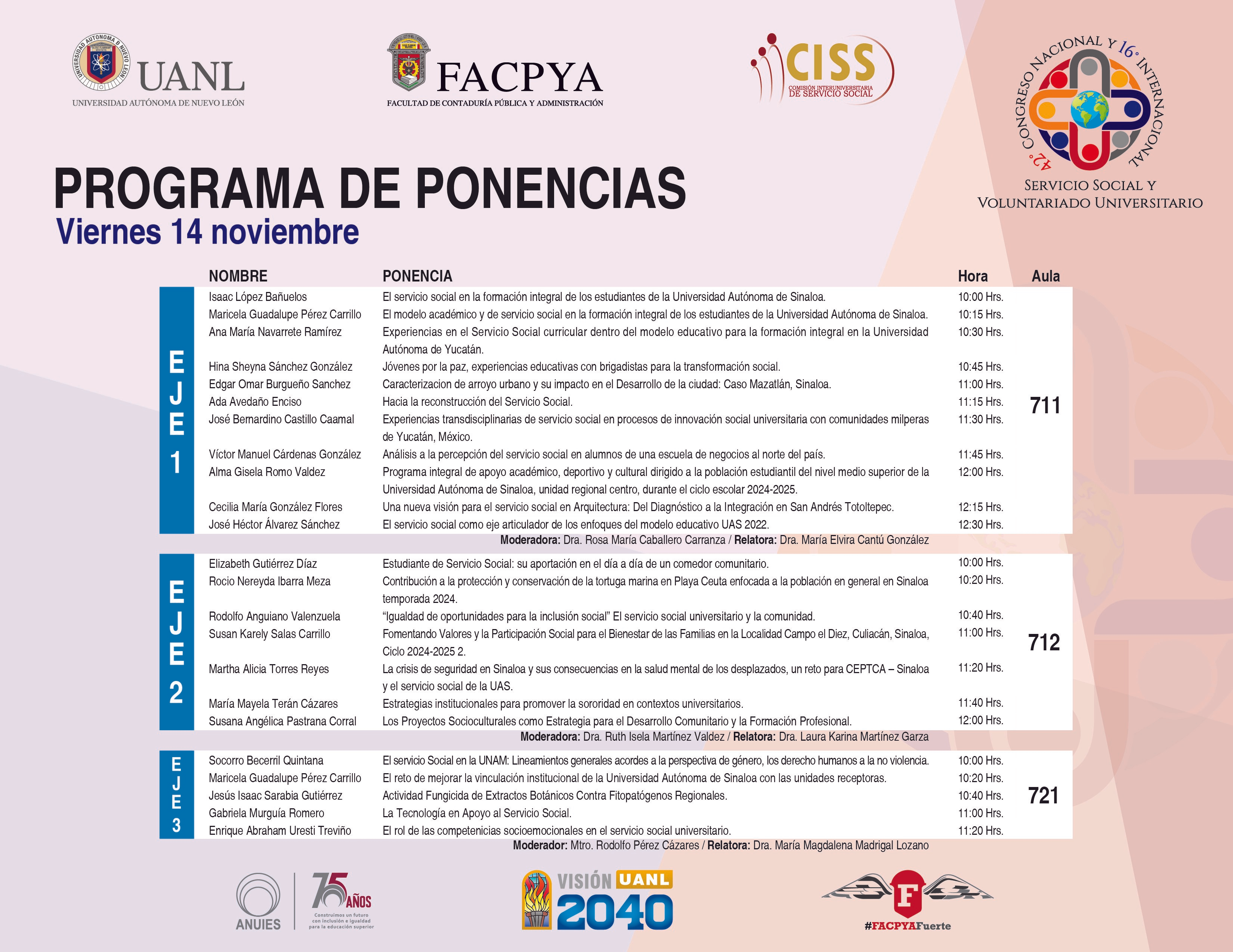 Programa de ponencias viernes